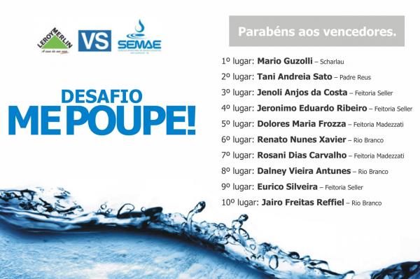 Desafio Me Poupe! Revela Vencedores